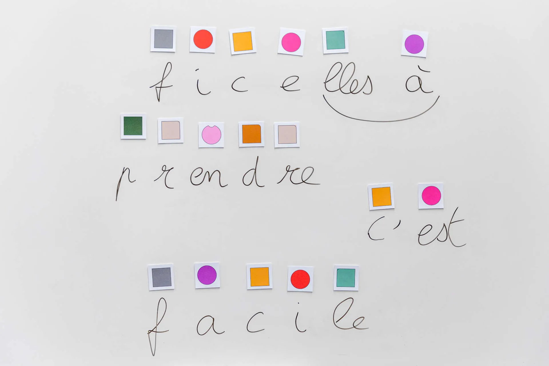 Sur un tableau blanc est écrit 'Ficelles à prendre c'est facile'. Des ronds et des carrés de couleurs sont placés au-dessus de chaque graphème.